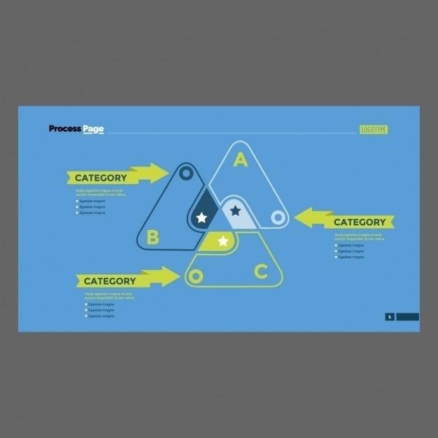 unit 4 test study guide congruent triangles
